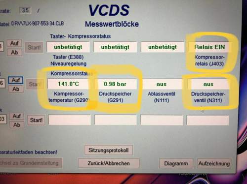 Kompressor komprimiert Luft, kein Druck