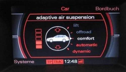 Allroad AAS