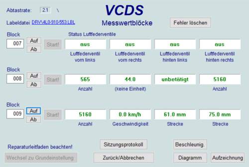 Messwertblock2