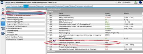 Verschmutzungsgrad Luftfilter