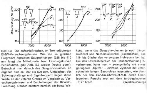 Trichter002