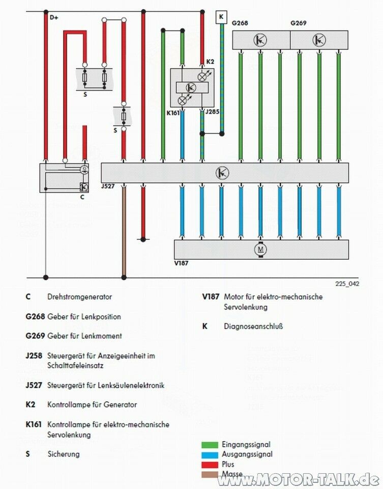 Lupo 3l Fehlercode Elektromechanische Servolenkung