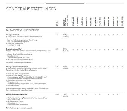 Pl-assistenzsysteme