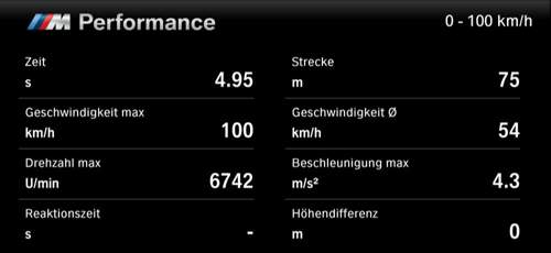 Driveanalyser-0-100