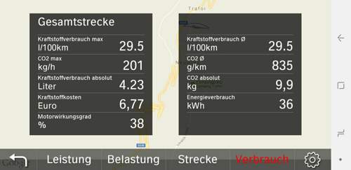 Verbrauch-drive-analyser