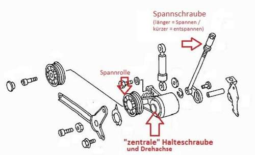 Riemenspanner-m104