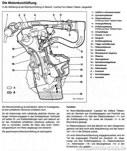 M111-motordurchlueftung