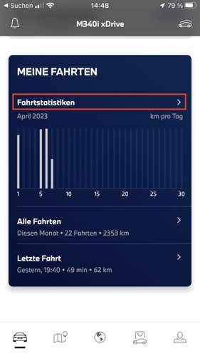 1. Meine Fahrten