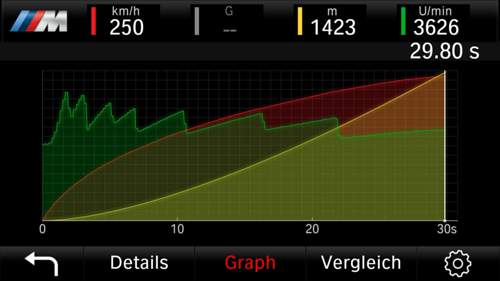 Screenshot-20180925-095945-drive-analyser