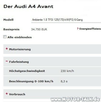 Mal wieder ein VMAX-Thread - leichte Enttäuschung 3.0 TDI