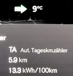 XC40 Pure Electric Verbrauch (Stadt)
