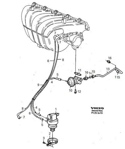 Egr