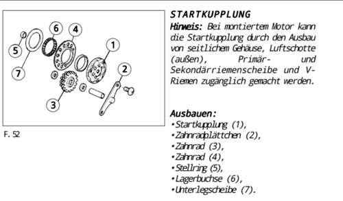 Starterfreilauf