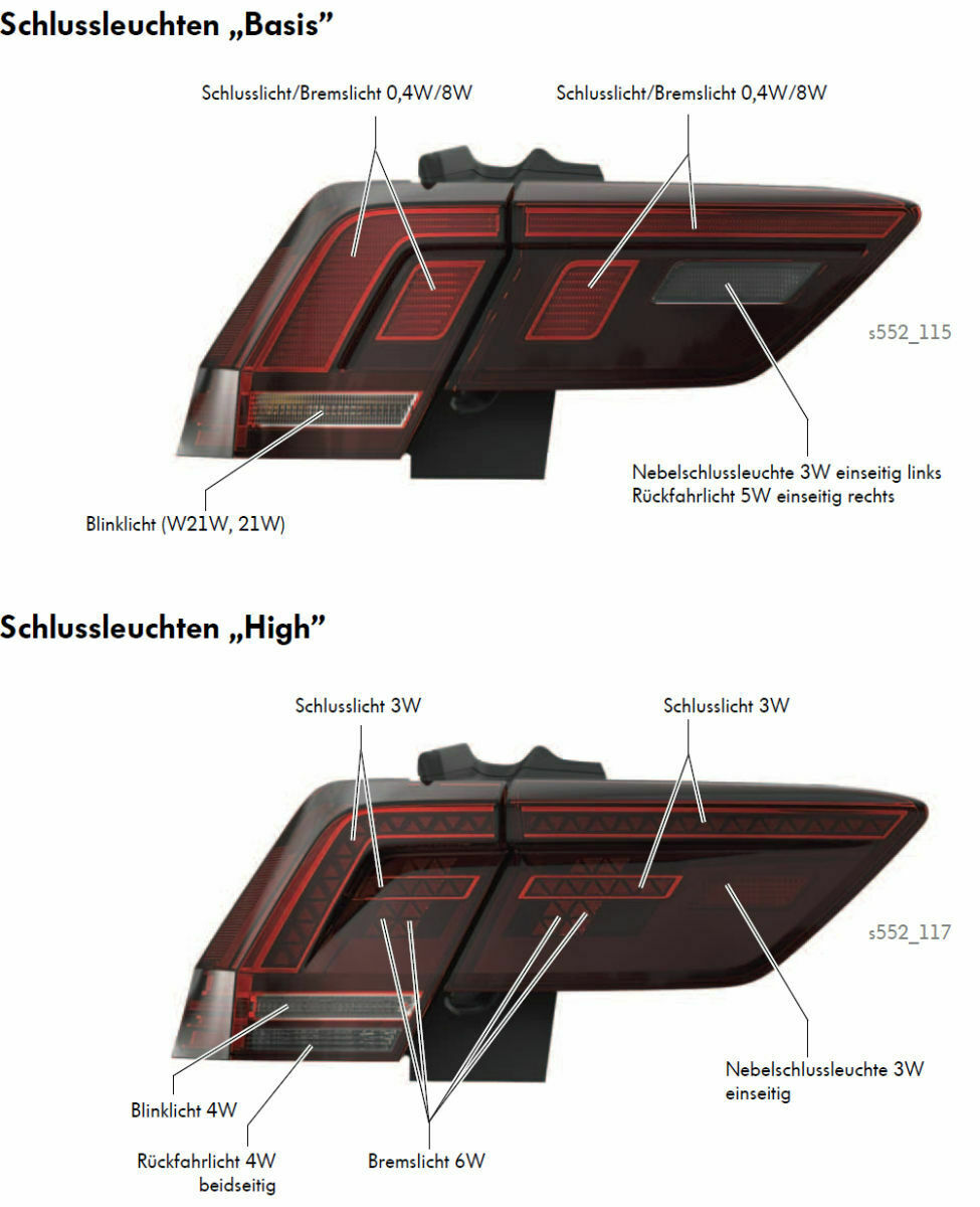 Mangelhaftes Rückfahrlicht