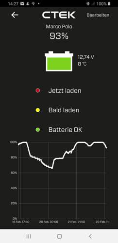 CTEK-battery-sense