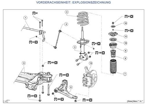 Master3-drehmomente-v-achse