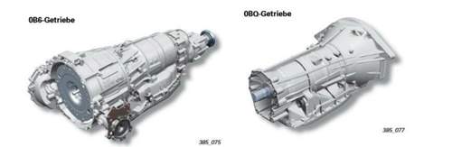 Getriebe