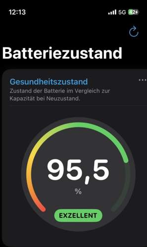 SoH