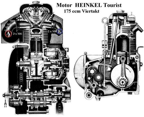 Motorschnitt Heinkel Tourist