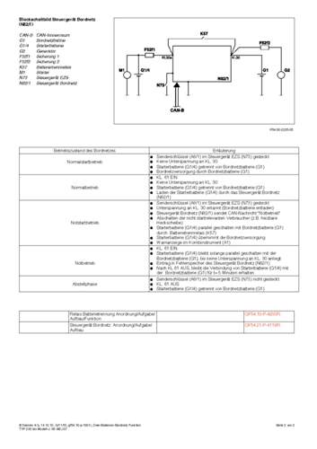 Batterie R230 2