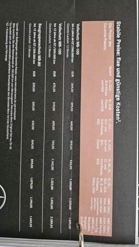 Preisliste 2023