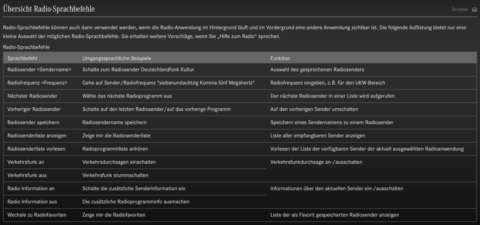 MBUX Sprachbefehle