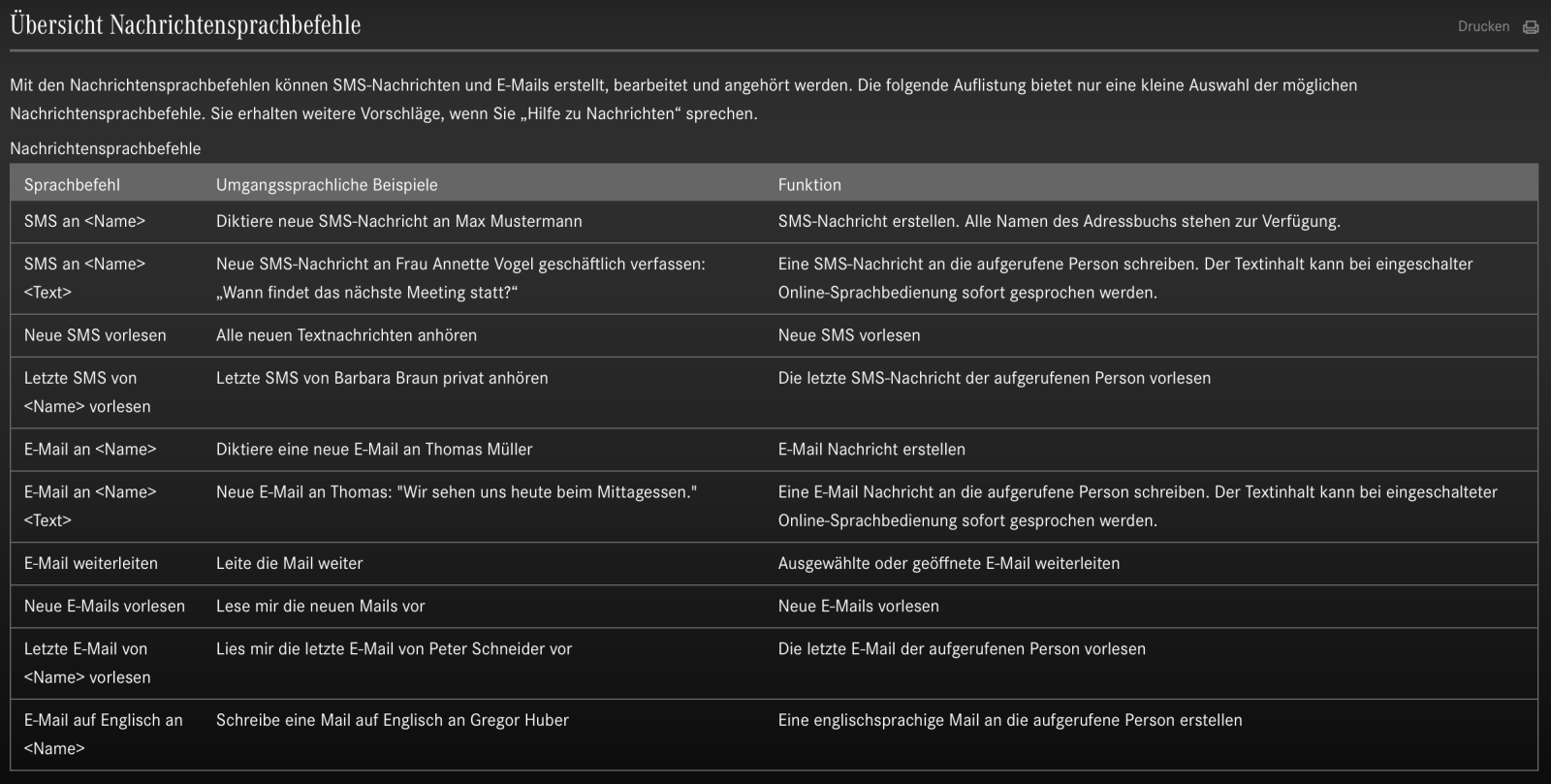 MBUX Sprachbefehle