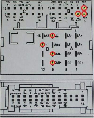 Mdi-pin1