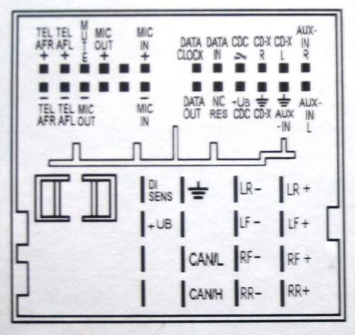 Rns310 belegung