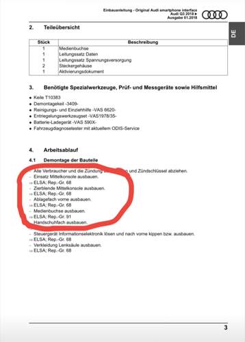 Anleitung