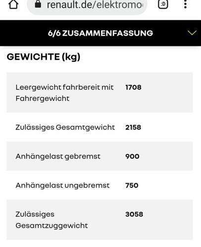 Gewicht Megane