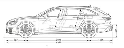 A6 Avant PHEV