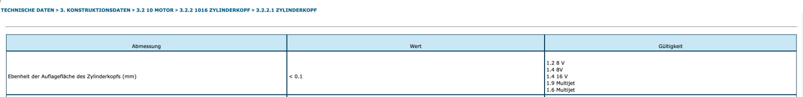 Mehrere Fragen zum ausgebauten Zylinderkopf