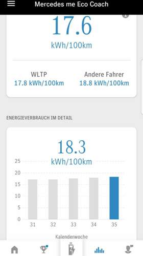 Screenshot-20210901-212440-eco-coach