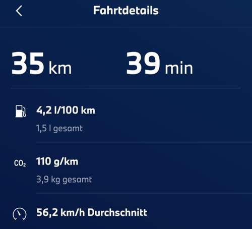 Gesten Abend
