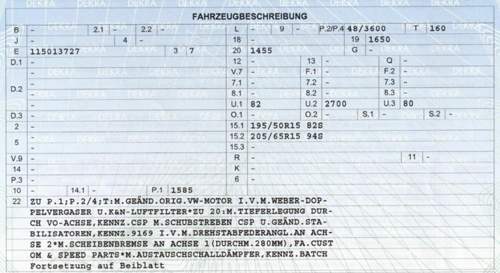 Meine-eintragungen