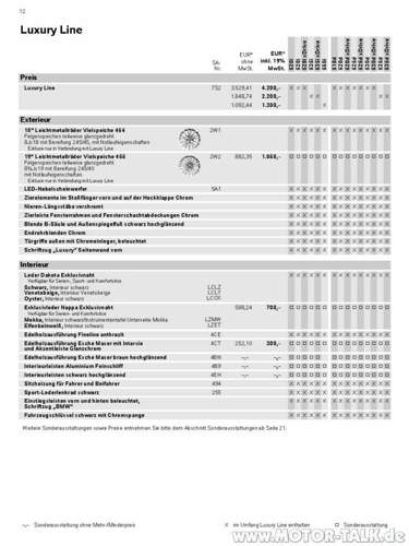 Bmw-5er-touring-preisliste-2013-kopie-seite-12