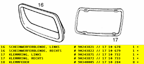 Blende NSW