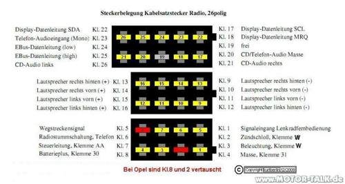 Anschlussbelegung-radiostecker-opel-fehler