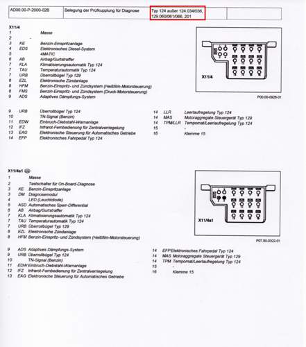 Diagnplug1a
