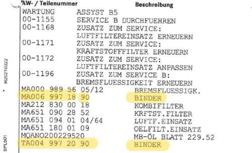 Service B5 Auszug Teile