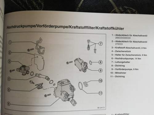 Hochdruckpumpe und Fördepumpe 270cdi