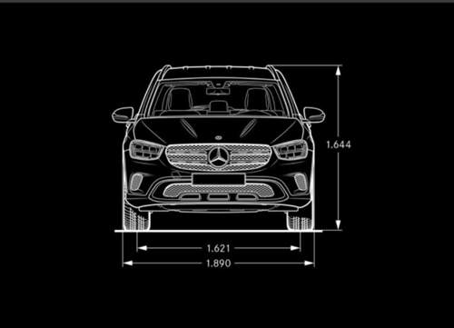 GLC