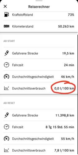 Verbrauch.jpg