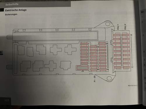 Sprinter W906 Sicherungsplan