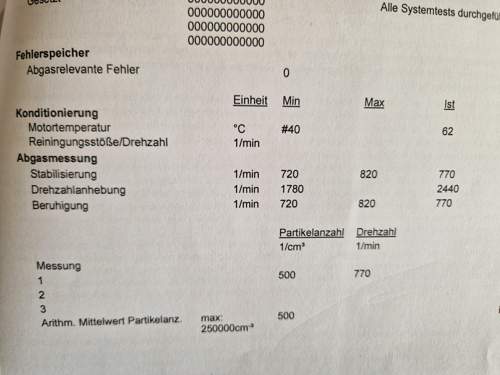 AU Messung