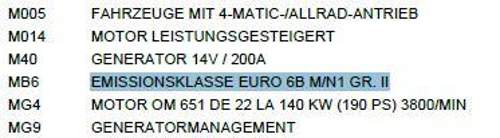 Ausstattung