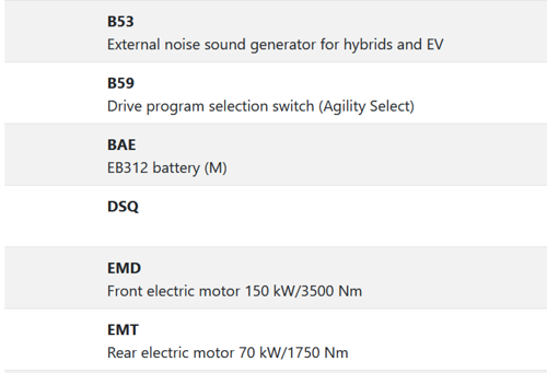 Motor-batterie