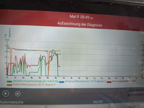 Datenstrom1