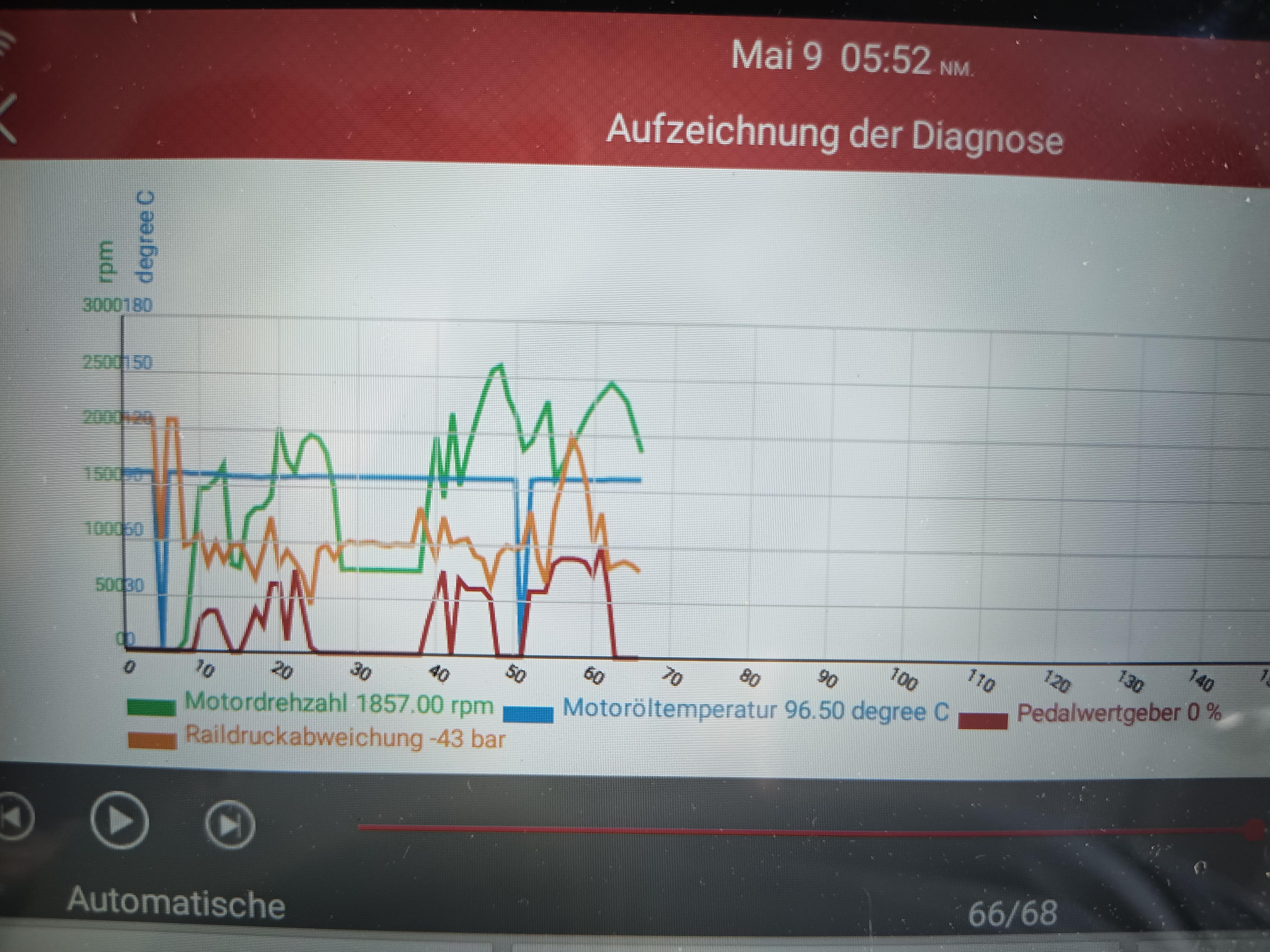 Mercedes Vito Motorleuchte Notbetrieb